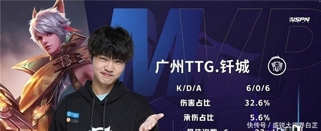 扛起锋线重 扛起锋线重