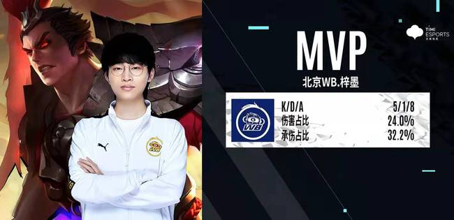 和对比赛的 和对比赛的