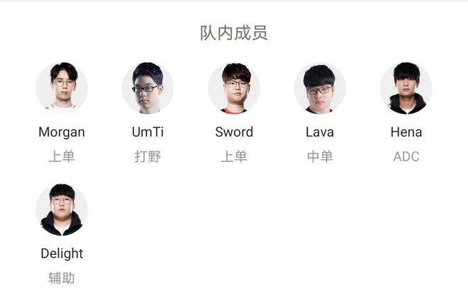 简称大洛 简称大洛