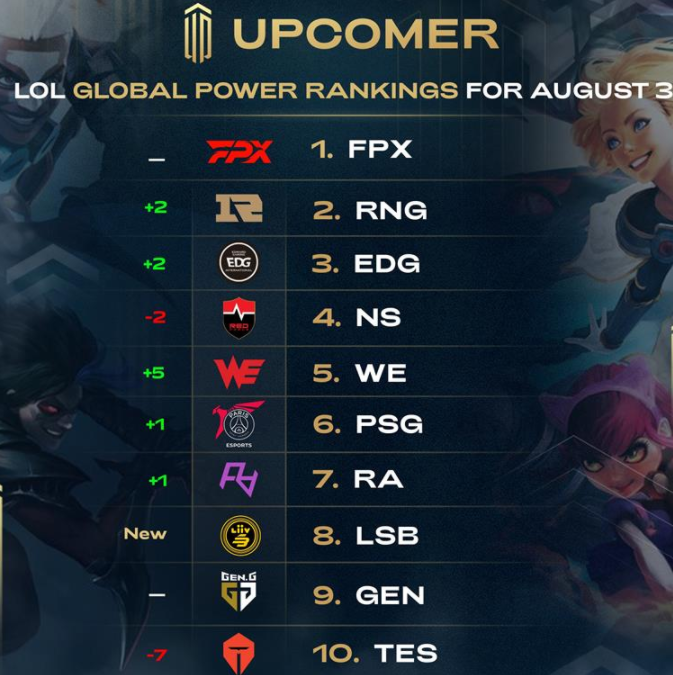 克选手在世 克选手在世