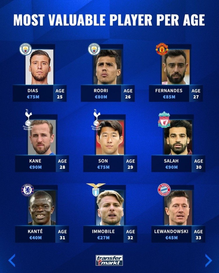 数与关键传 数与关键传