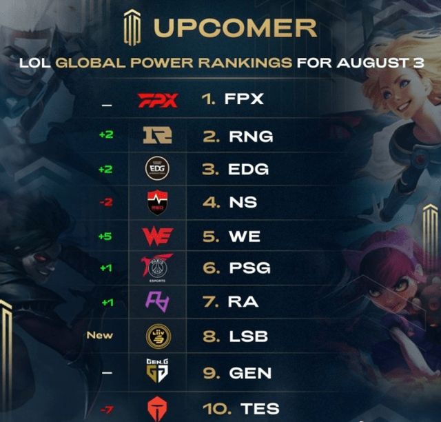 一类的的未 一类的的未