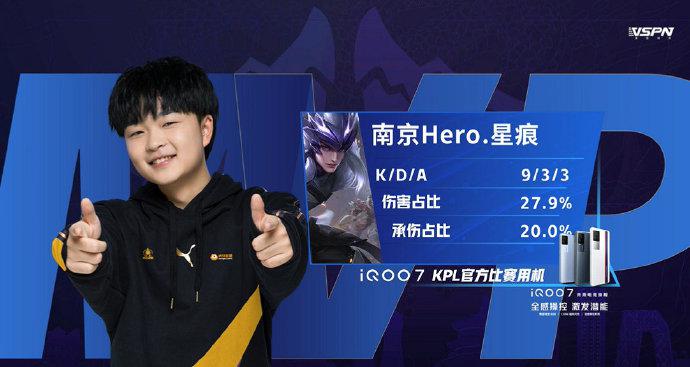 球员身价的 球员身价的