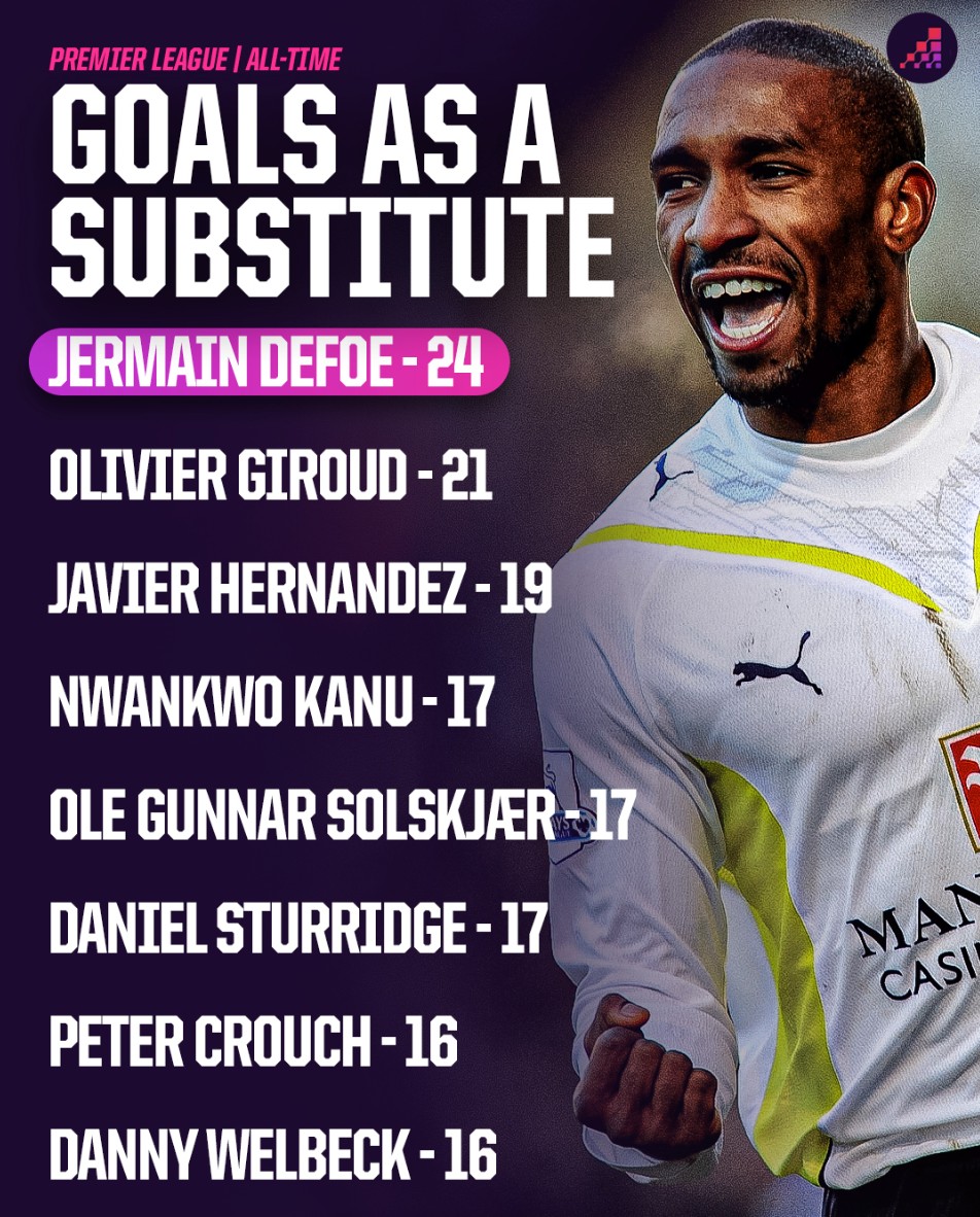 为了确保球 为了确保球