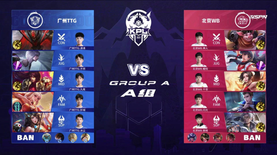 额的财务亏 额的财务亏