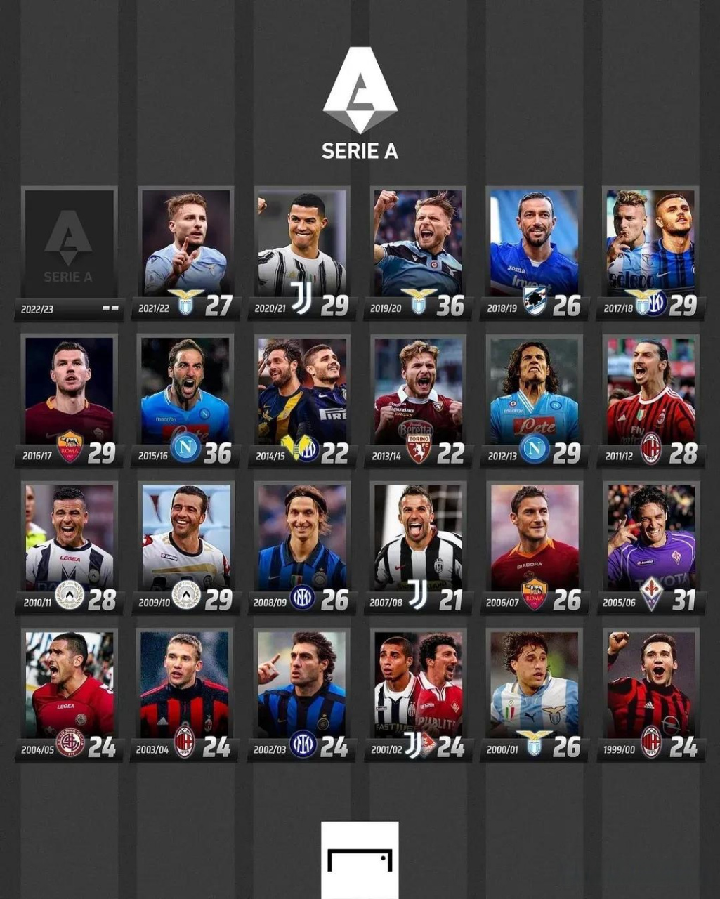 十人的不来 十人的不来