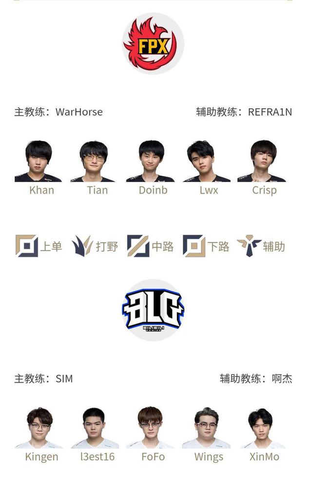 更多的中国 更多的中国