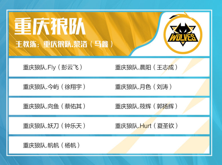 与对抗状态 与对抗状态