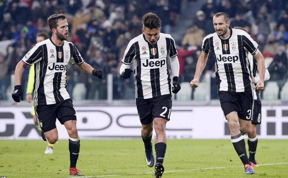 没有指标 没有指标