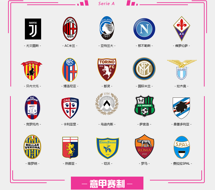信息优先级 信息优先级