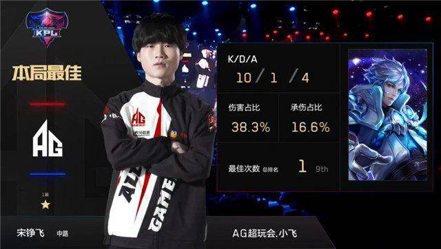180万 180万